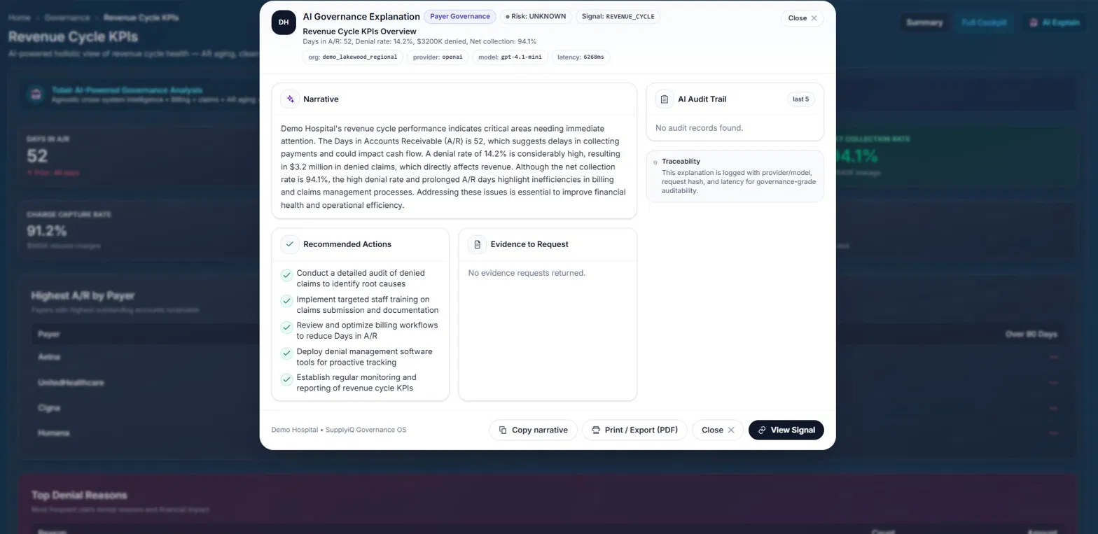 AI governance explanation — evidence chain and cryptographic audit trail.